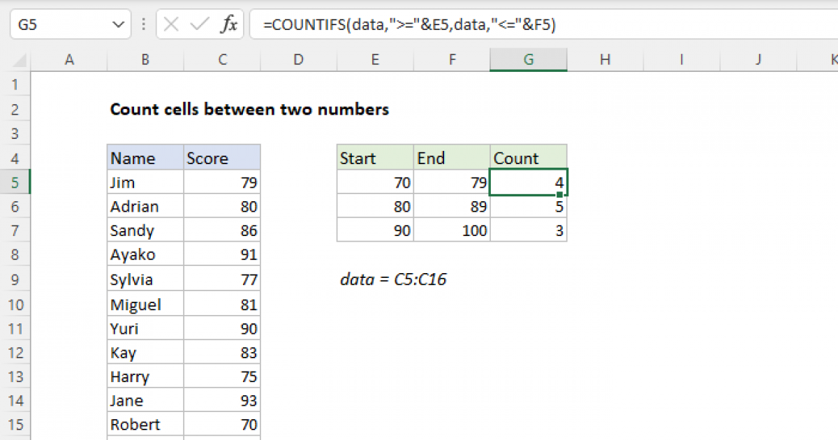 count-cells-between-two-numbers-excel-formula-exceljet